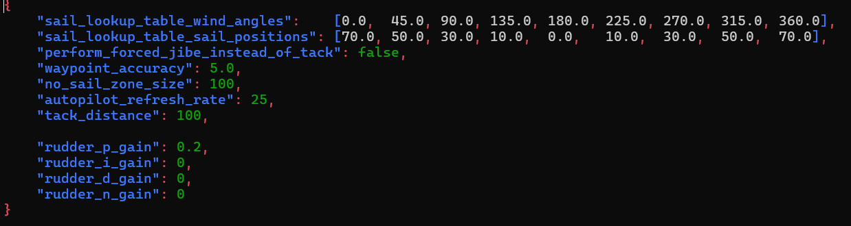Example of Autopilot Parameters JSON