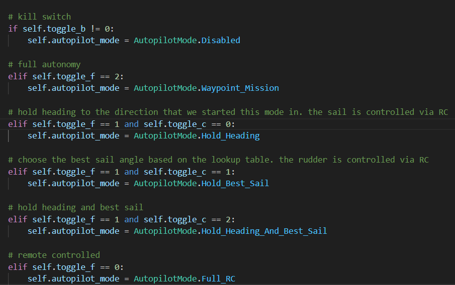 Code for Switching Modes